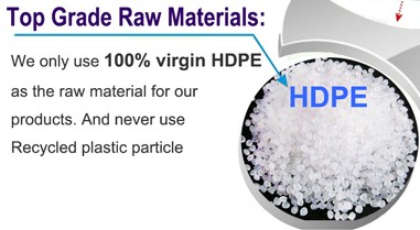 Materias primas 100% del insecto de la Virgen de la malla de la protección del HDPE plástico de la red