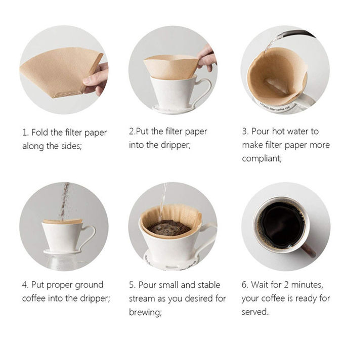 El filtro disponible de la forma de V del papel de filtro de café de las hojas del papel de filtro vierte sobre el goteador